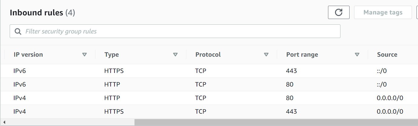 EC2: WebSecurityGroup