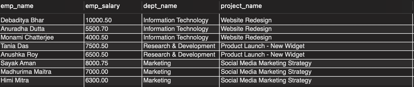 Inner Join with three tables