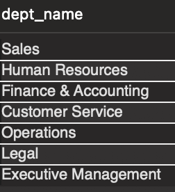 Left Join with condition